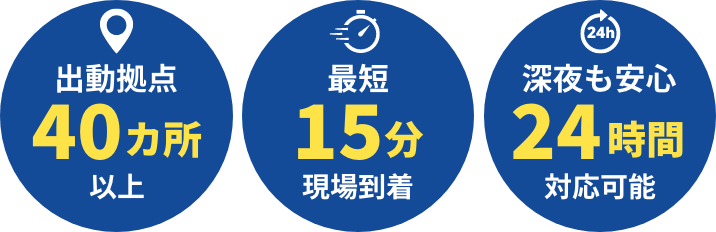 出動拠点40ヶ所以上!